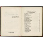 Thüringer Liederbuch, 2. Teil Thüringer Liederbuch, 2. Teil